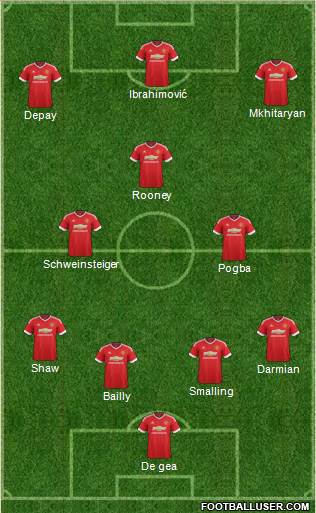 Manchester United Formation 2016
