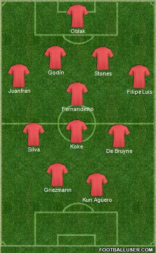 Dream Team Formation 2016