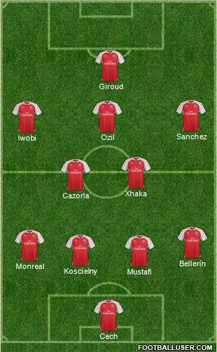 Arsenal Formation 2016