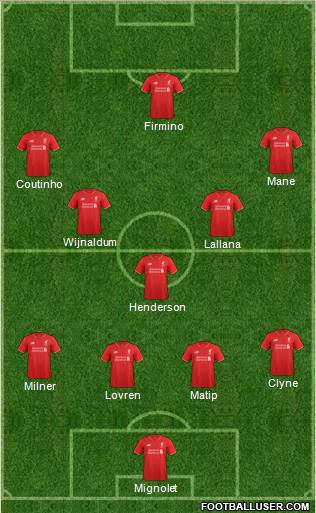 Liverpool Formation 2016
