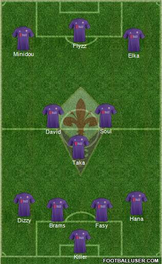 Fiorentina Formation 2016