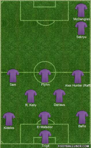 Champions League Team Formation 2016
