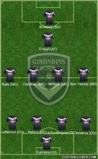 FC Girondins de Bordeaux Formation 2016