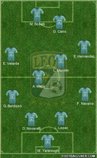 Club Deportivo León football formation