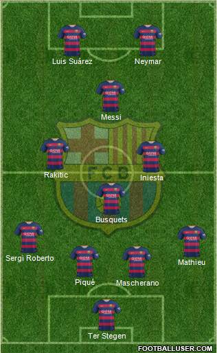 F.C. Barcelona Formation 2016