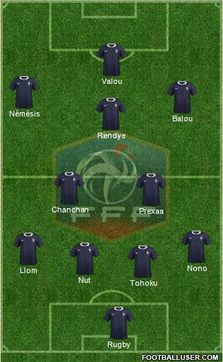 France Formation 2016