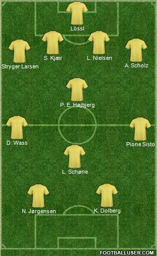 Europa League Team Formation 2016