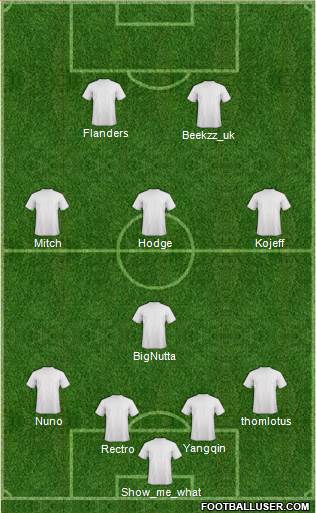 Fifa Team Formation 2016