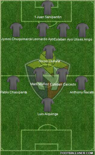 CD El Nacional Formation 2016