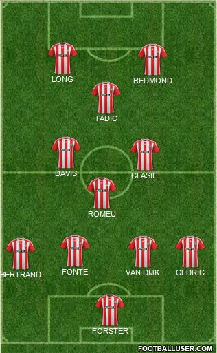 Southampton Formation 2016