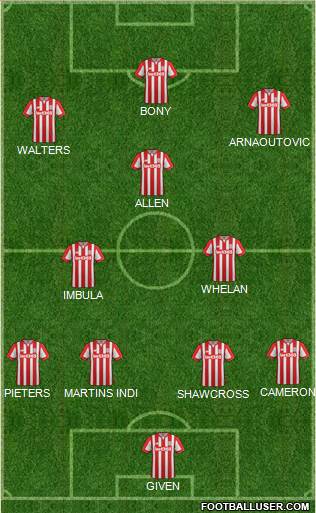 Stoke City Formation 2016