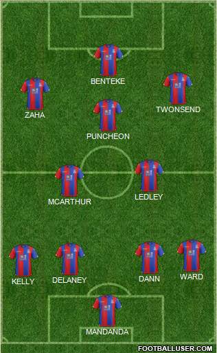 Crystal Palace Formation 2016