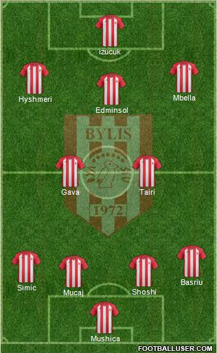 KS Bylis Ballsh Formation 2016