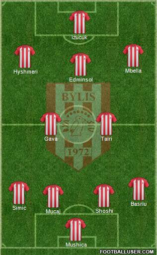 KS Bylis Ballsh football formation