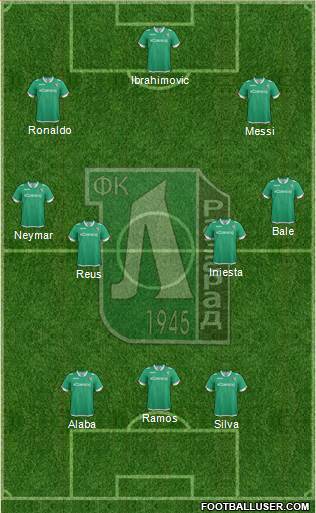Ludogorets 1947 (Razgrad) Formation 2016