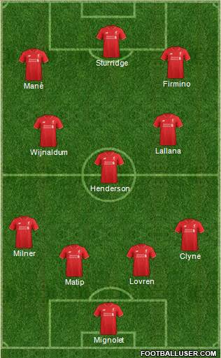 Liverpool Formation 2016