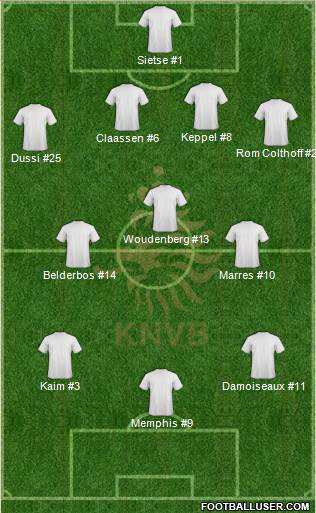 Holland Formation 2016