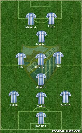 Málaga C.F. B Formation 2016