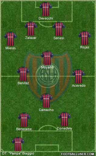 San Lorenzo de Almagro Formation 2016
