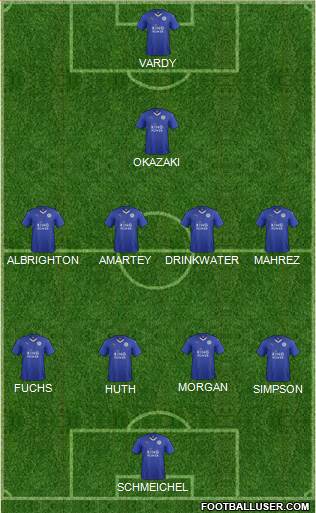 Leicester City Formation 2016