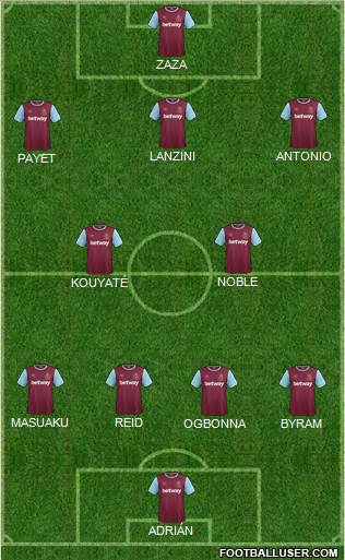 West Ham United Formation 2016