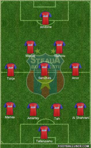 FC Steaua Bucharest 4-3-2-1 football formation