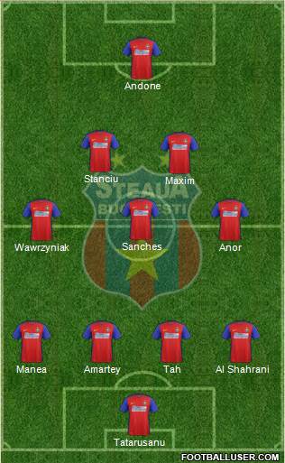 FC Steaua Bucharest 4-3-2-1 football formation