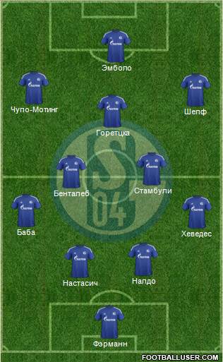 FC Schalke 04 Formation 2016