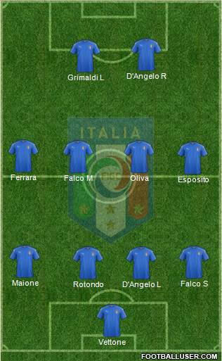 Italy Formation 2016