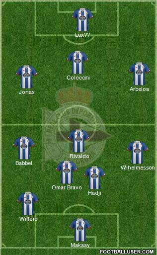 R.C. Deportivo de La Coruña S.A.D. Formation 2016