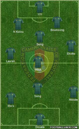 Cameroon Formation 2016