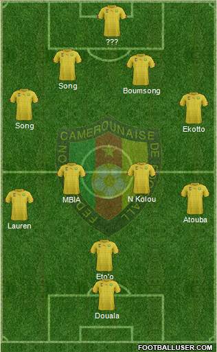 Cameroon Formation 2016