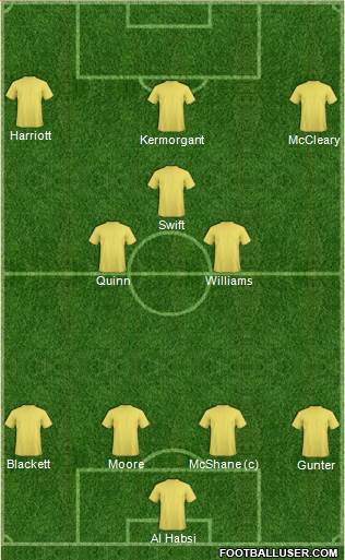Reading Formation 2016
