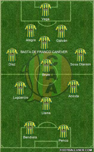 Aldosivi Formation 2016