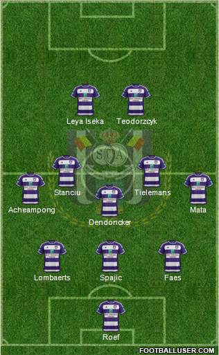 RSC Anderlecht Formation 2016