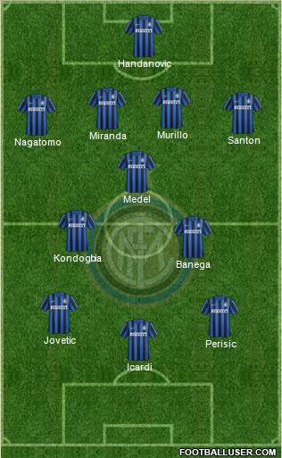 F.C. Internazionale Formation 2016