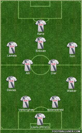Tottenham Hotspur Formation 2016