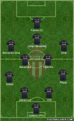 AS Monaco FC Formation 2016
