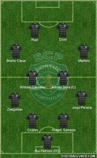 Sporting Clube de Portugal - SAD Formation 2016