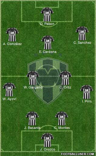 Club de Fútbol Monterrey Formation 2016