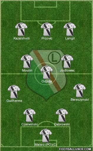 Legia Warszawa Formation 2016