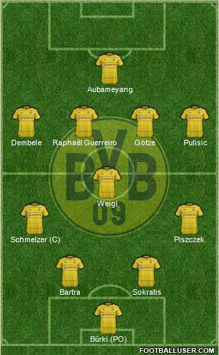 Borussia Dortmund Formation 2016