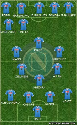 Napoli Formation 2016
