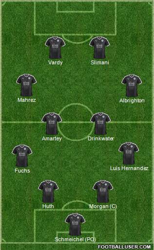 Leicester City Formation 2016