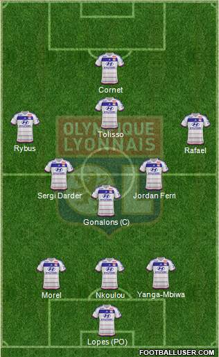 Olympique Lyonnais Formation 2016