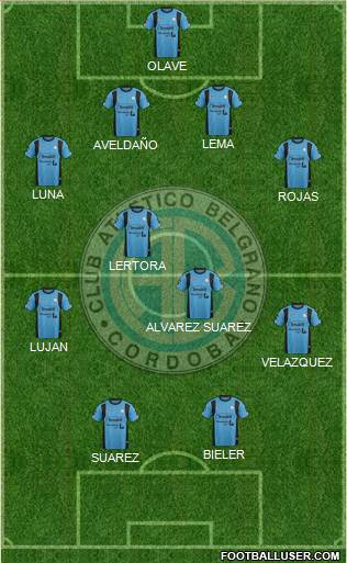 Belgrano de Córdoba Formation 2016