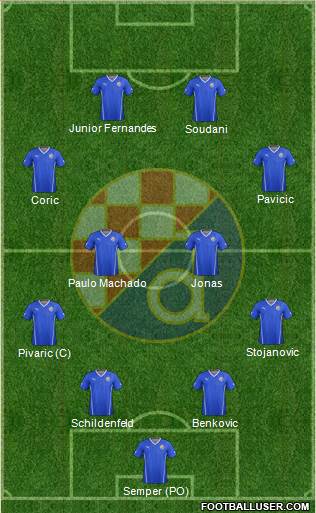 NK Dinamo Formation 2016