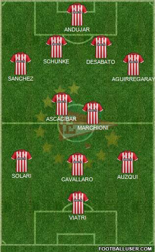 Estudiantes de La Plata Formation 2016
