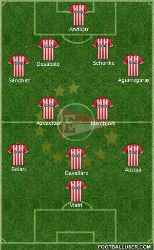 Estudiantes de La Plata Formation 2016