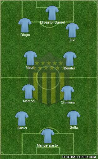 Club Atlético Peñarol Formation 2016